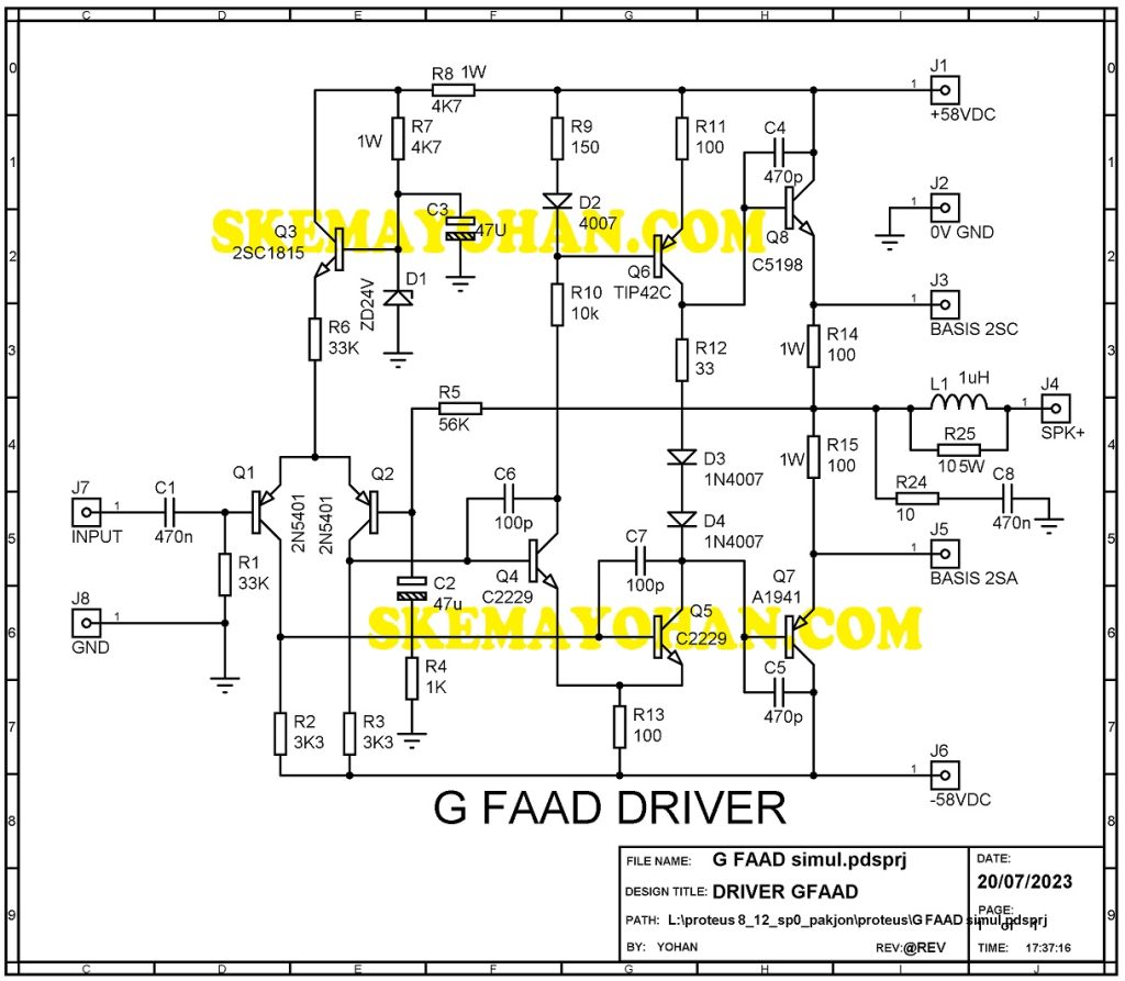 SKEMA DRIVER 300 WATT GFAAD