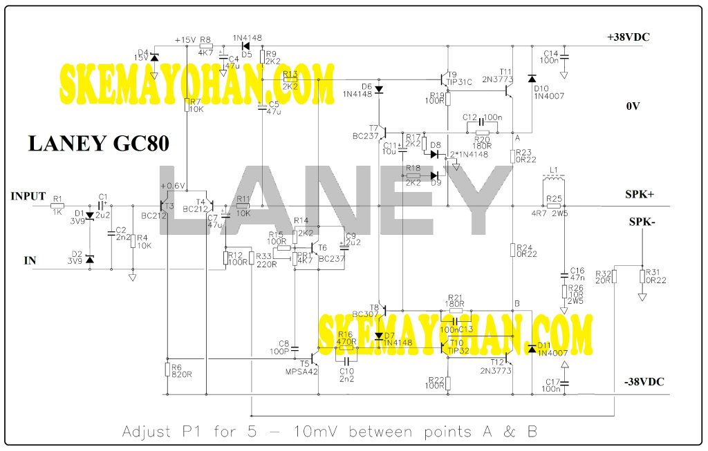 skema POWER OCL QUASI 80W laney