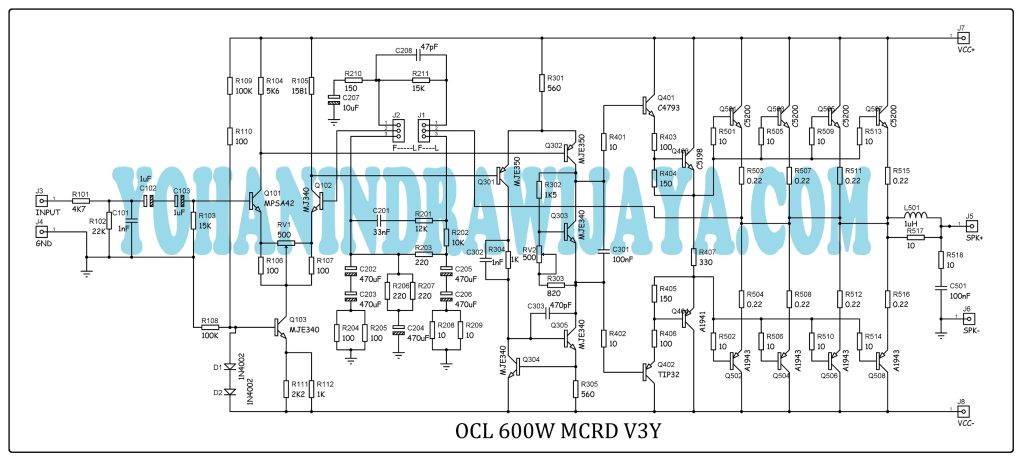 SKEMA OCL 600 WATT MCRD V3