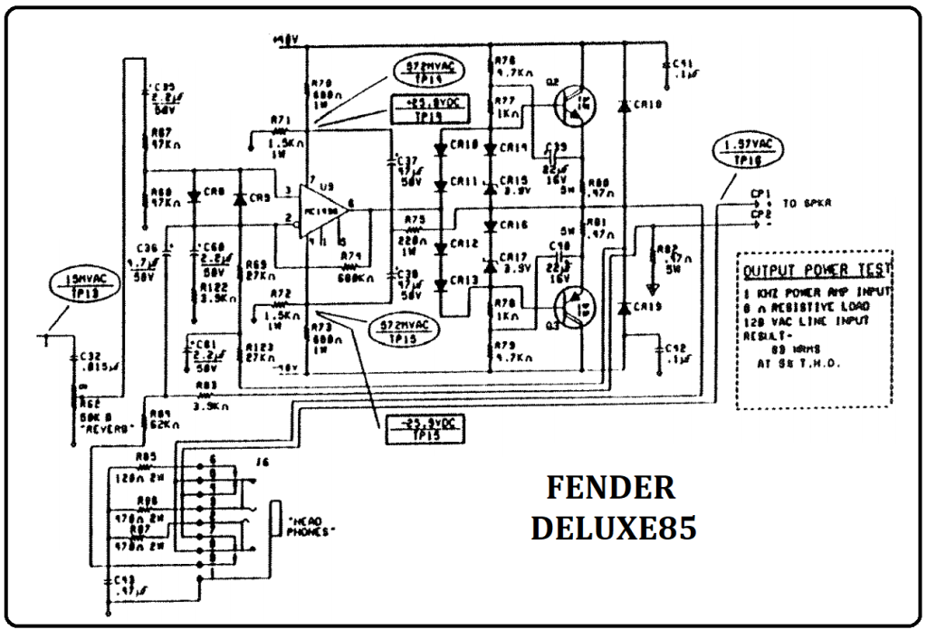 ide untuk membikin kloning Power FENDER DELUXE 85