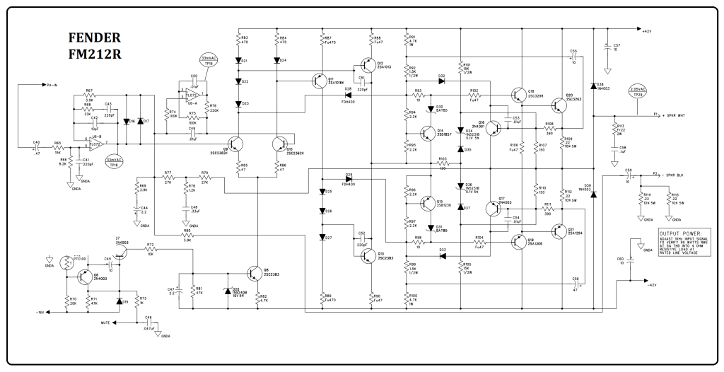 MENYEDERHANAKAN RANGKAIAN POWER FENDER FM212R
