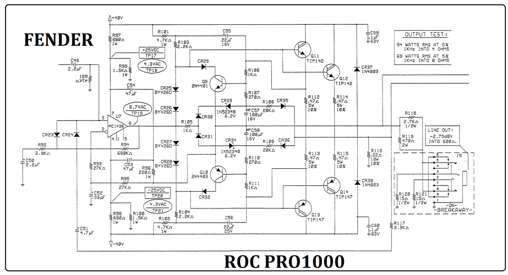 POWER DARLINGTON FENDER ROC PRO