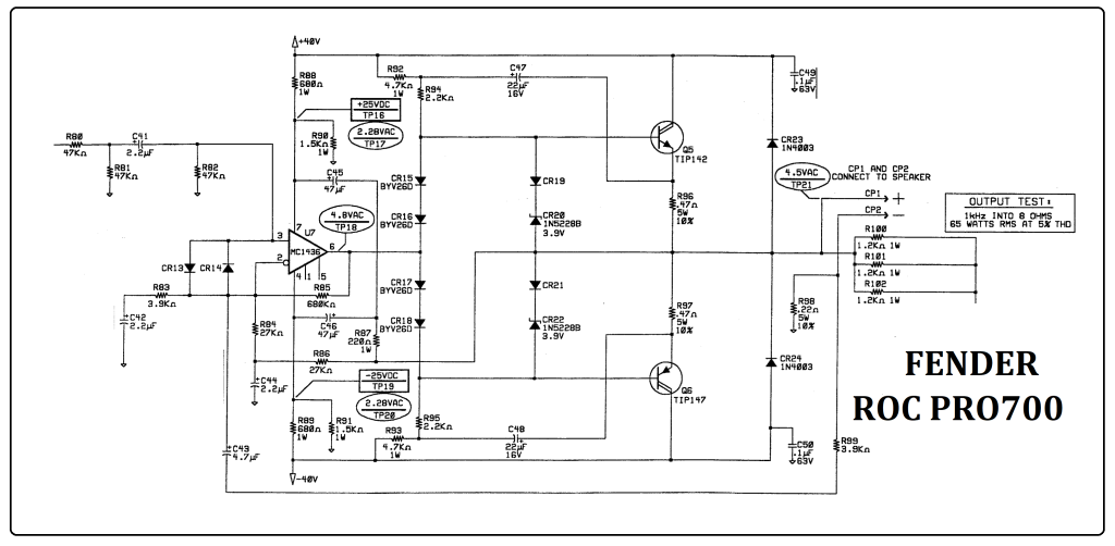 KLONING POWER FENDER DARLINGTON ROC PRO700
