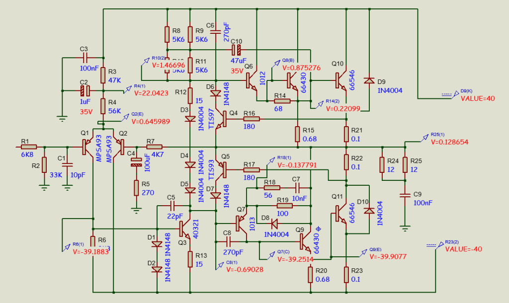 PENGUKURAN DC PADA KLONING PHASE LINEAR 200