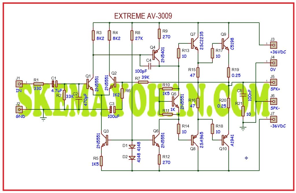 GAMBAR ULANG KLONING POWER EXTREME