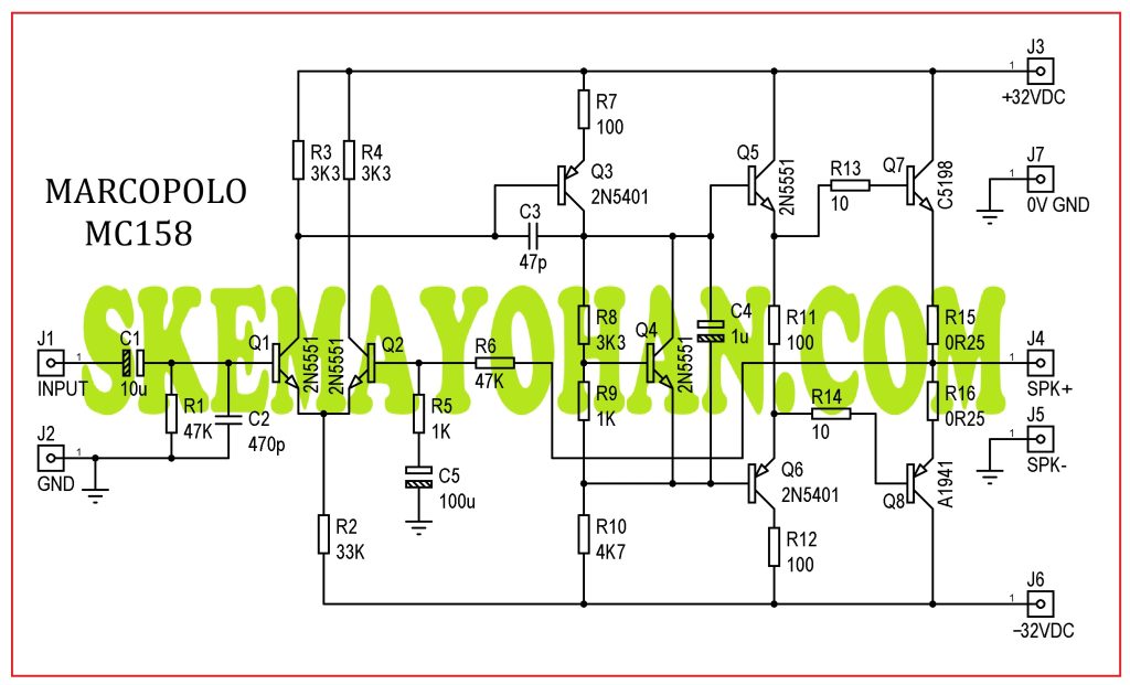 GAMBAR ULANG KLONING POWER MARCOPOLO