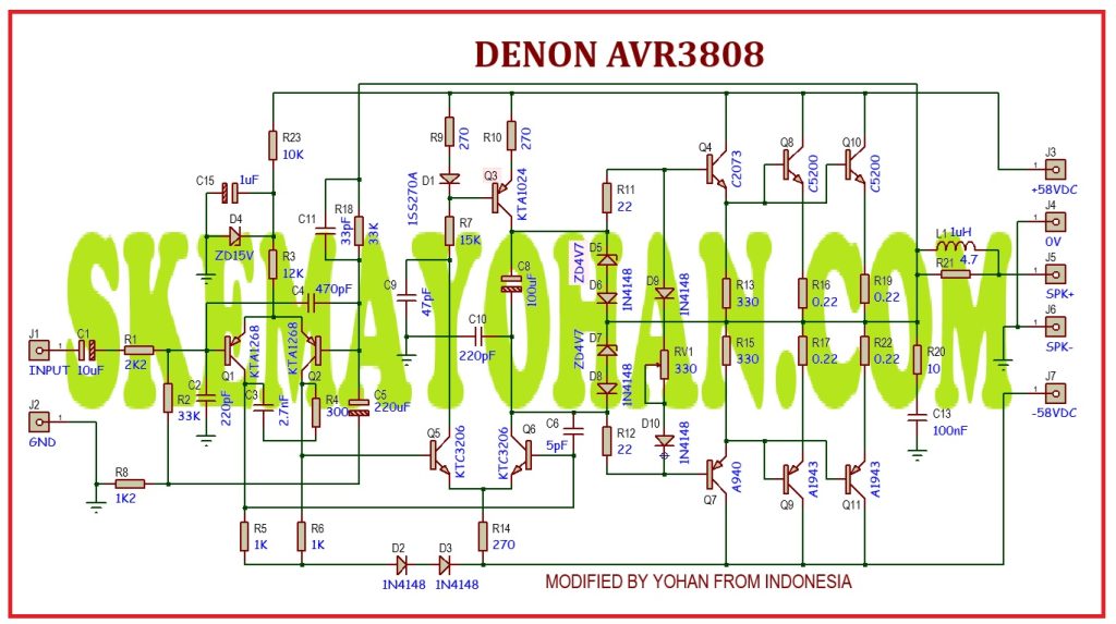 KLONING POWER 300W DENON AVR3808