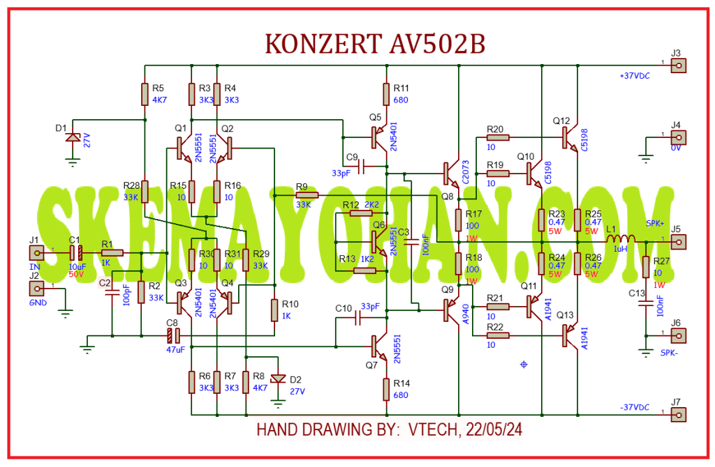 KLONING POWER PHILIPINA KONZERT