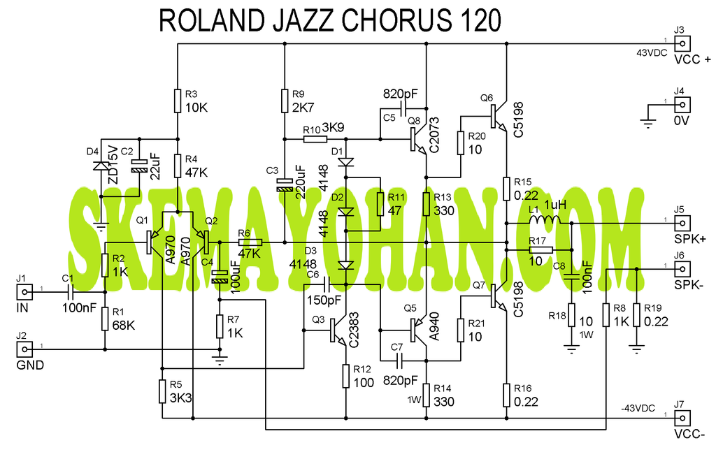 KLONING POWER QUASI ROLAND JAZZ CHORUS